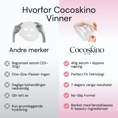 Coco Bio Kollagenmaske