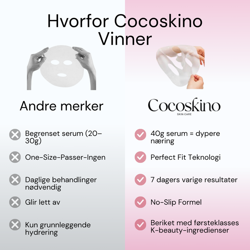 Coco Bio Kollagenmaske